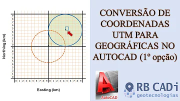 Como fazer linhas com coordenadas no AutoCAD?