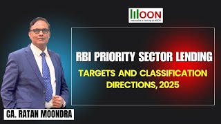 RBI (priority sector lending -Targets and classification) Directions, 2025