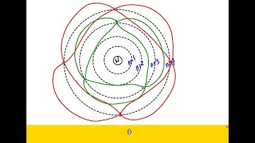 Regents Physics Modern Physics Problem Set #15-19