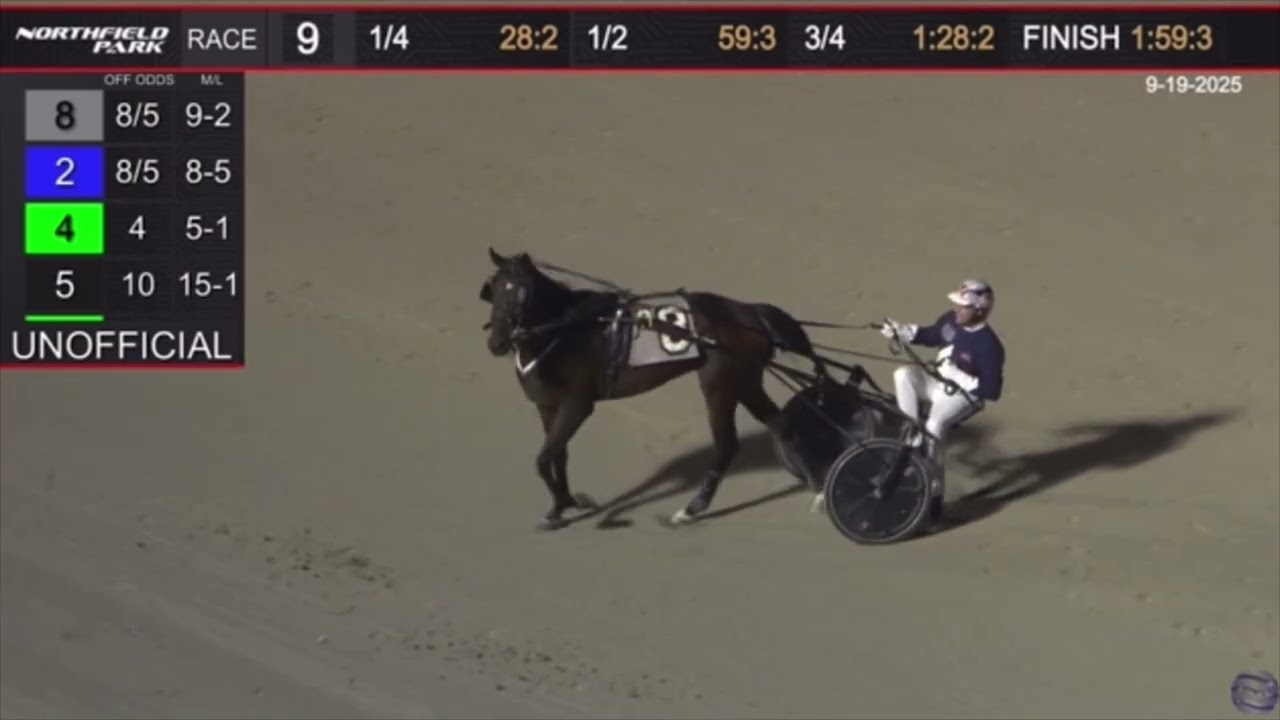 ALURE win - Sept 19/25