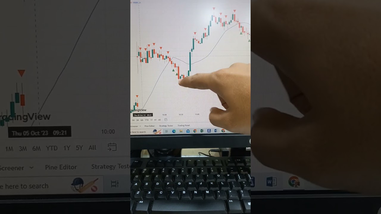 3 30 ka formula kya hai | Delhi wale Guruji ka 3 30 formula | 3 30 ka formula | 