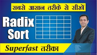 Radix Sort for Numbers | How to apply Radix Sort | Step by Step | Easy Explanation