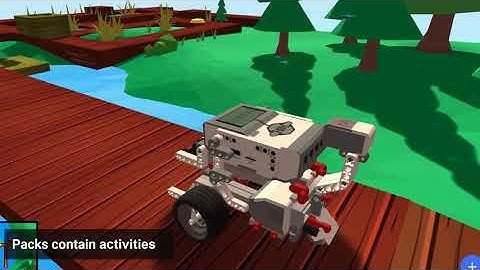 CoderZ Curriculum - CoderZ Tutorial