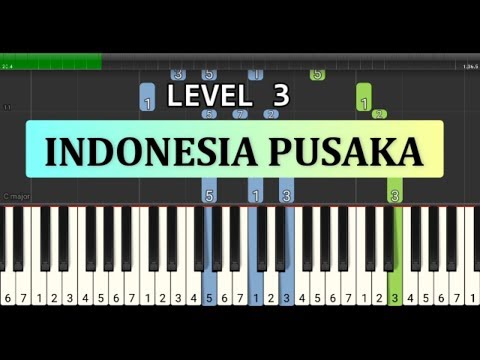 Not Piano Indonesia Pusaka - Lagu Wajib Nasional - Tutorial Level 3