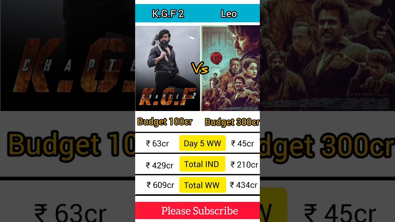 Leo Day 5 collection