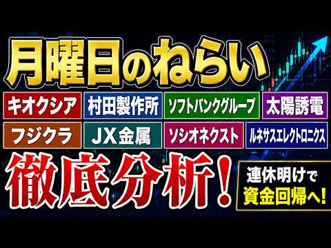 月曜日のねらい｜キオクシア、村田製作所、ソフトバンクグループ、太陽誘電、フジクラ、JX金属、ソシオネクスト、ルネサスエレクトロニクス