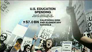 Education Budget Cuts PSA