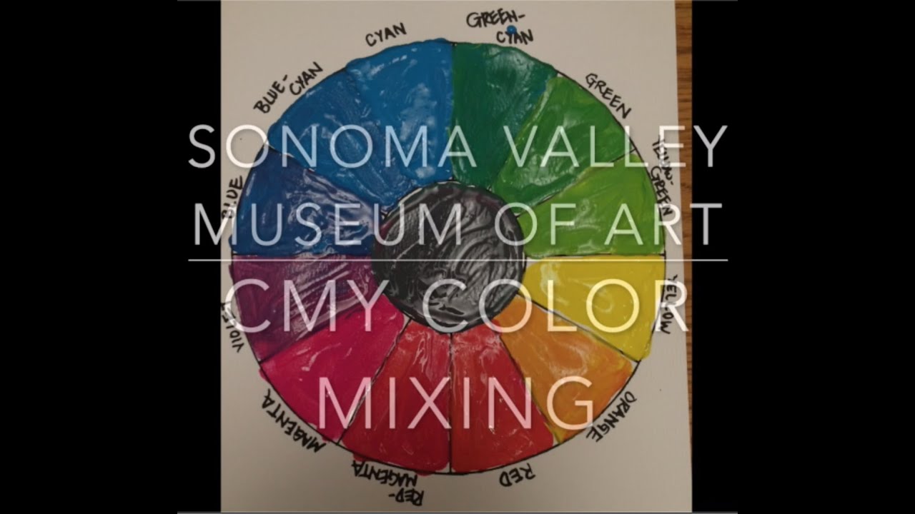 CMY Color Mixing: Sonoma Valley Museum of Art