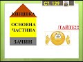 Досліджую будову тексту 2 клас за підручником К. Пономарьової