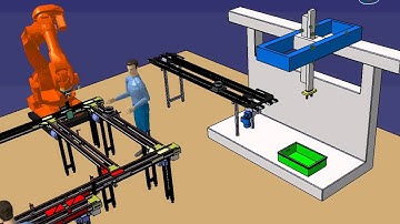 Usine Agile 4.0 : Delmia simulation