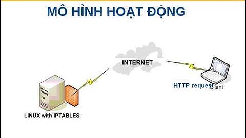 Bài 46: Thiết lập FIREWALL trong LINUX - VIDEO HỌC LINUX