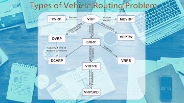 An Ant Colony Optimization Algorithm to Solve Green Vehicle Routing Problem