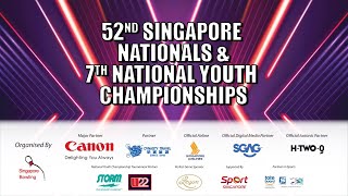 Under 16 - Sq K Qualifying (Lanes 13 - 16)