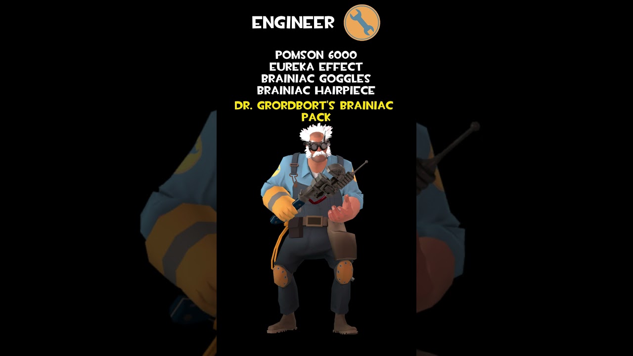 Team Fortress 2 Engineer Item Sets 🔧