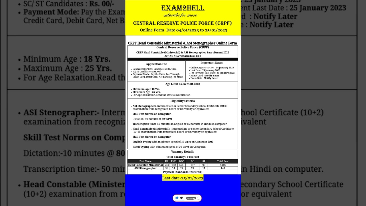 crpf head constable ministerial & stenographer online form 2023 | 