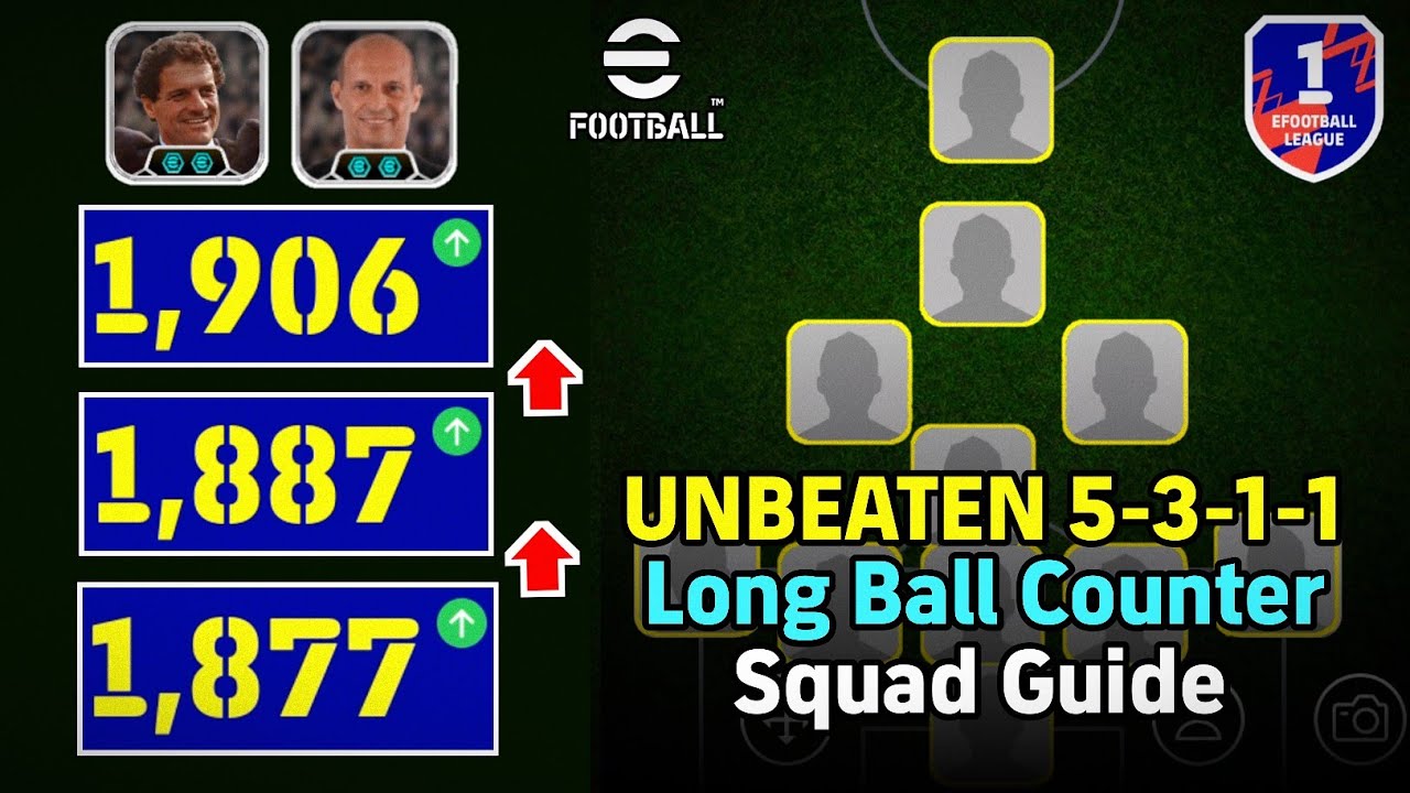 Формирование Winstreak 🔥 НЕПОБЕДИМАЯ 5-3-1-1 Формирование Ф. Капелло Пошаговое руководство ✅ eFoo...