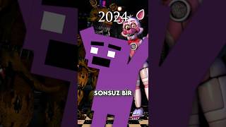 Fnaf Oyunları Gerçek Zaman Sıralaması Bölüm 3