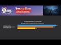 Red Dead Redemption 2 — Xeon 2680v3 + RX 5600 XT  Тестирование сборки NeonVortex от Техно КЭП