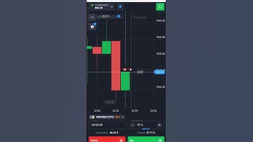 Master the Quotex 5-Second Strategy for Quick Wins - 2025