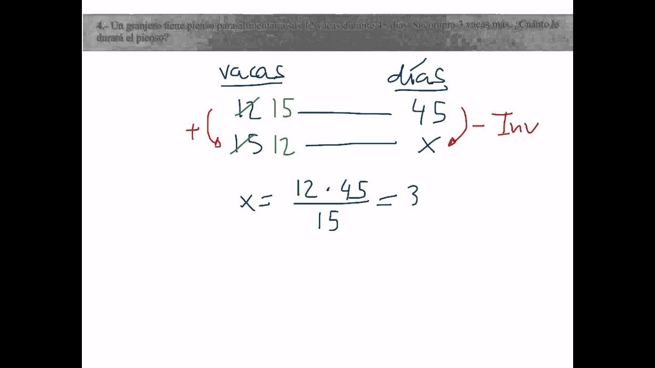 Regla de tres inversa