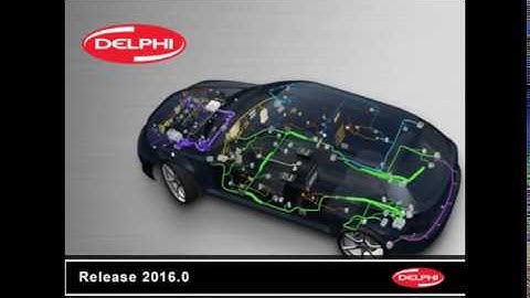 Delphi 2016 Activation