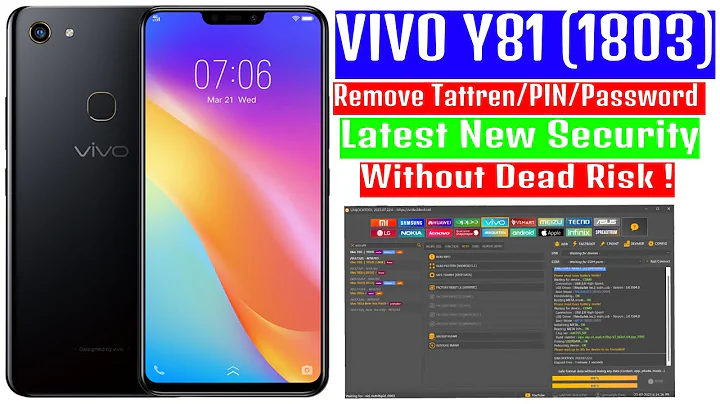 Vivo Y81 (1803) Unlock Pattern/Pin/ Password || Remove FRP One Click