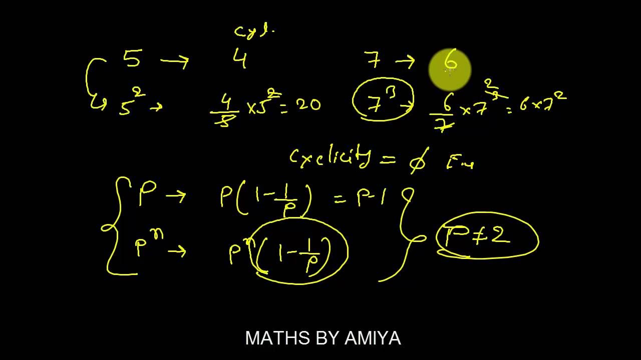 Maths By Amiya: Number System 10:   Complete Concept of Cyclicity