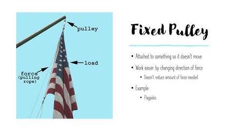 Machines Part 2 Video