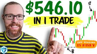 Slow & Steady Wins the Race!