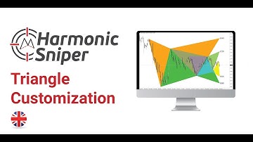 Harmonic indicator - Harmonic Sniper - Pattern Triangle Features
