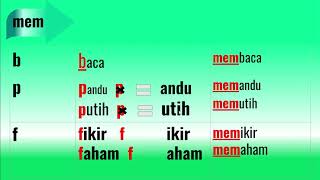 Bahasa Malaysia BM / Tatabahasa / Imbuhan MeN- Mem