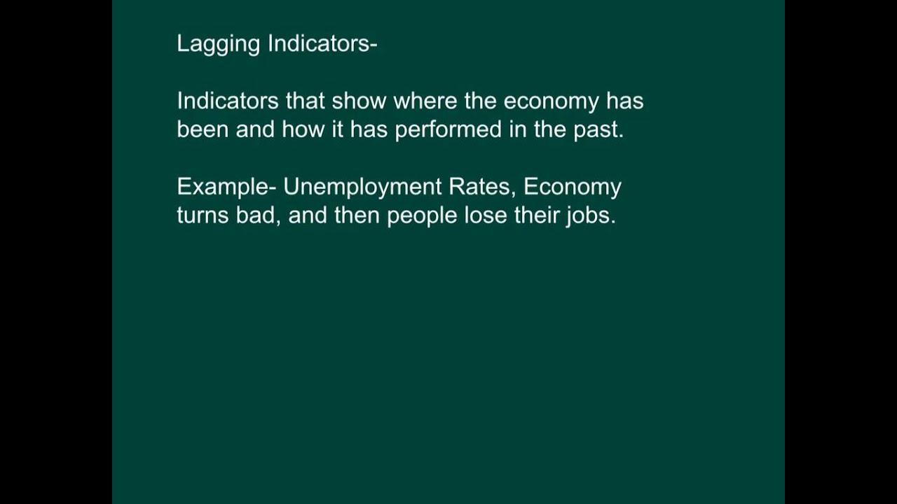 Leading Lagging Coincidence Indicators YouTube