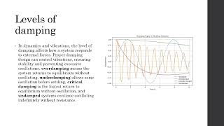 Dynamics and Vibrations Application Project: TMATH 207