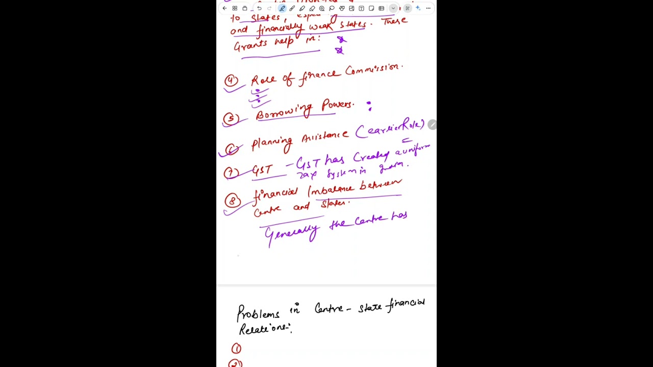 MAEC-507 Previous Years Question Papers June 2025 