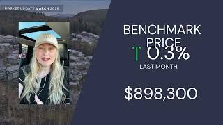 Fraser Valley Market Update March 2026