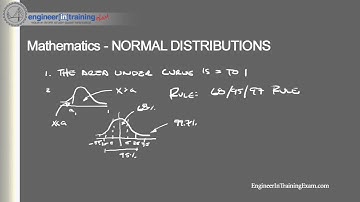Normal Distributions - Fundamentals of Engineering FE EIT Exam Review