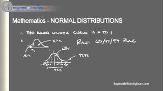 Normal Distributions - Fundamentals of Engineering FE EIT Exam Review