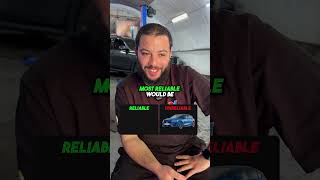 Reliable vs Unreliable - Car brand edition 🚗 #cars #automobile #cartok #mechanic