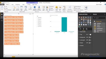 Power BI Custom Visuals - Enlighten Stack Shuffle