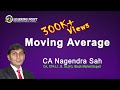 Moving Average Indicator !! Technical Analysis !! CA Nagendra Sah