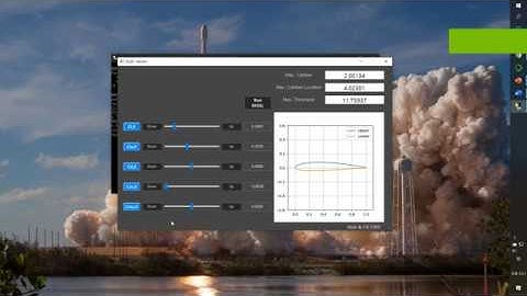 Deep Learning based Engineering Design: NACA 4-digit Airfoil