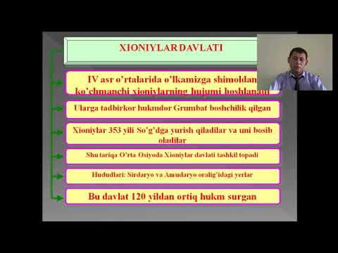 Video: O'rta asrlarda dehqonlar qanday ishlagan?