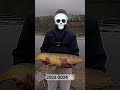 #fishing #рыбалка #carpfishing #рыба #survival