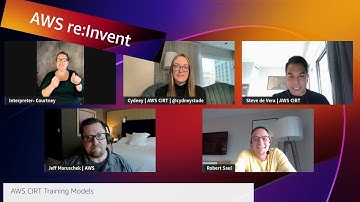 AWS re:Invent 2022: AWS On Air ft. AWS CIRT Toolkit training modules | AWS Events