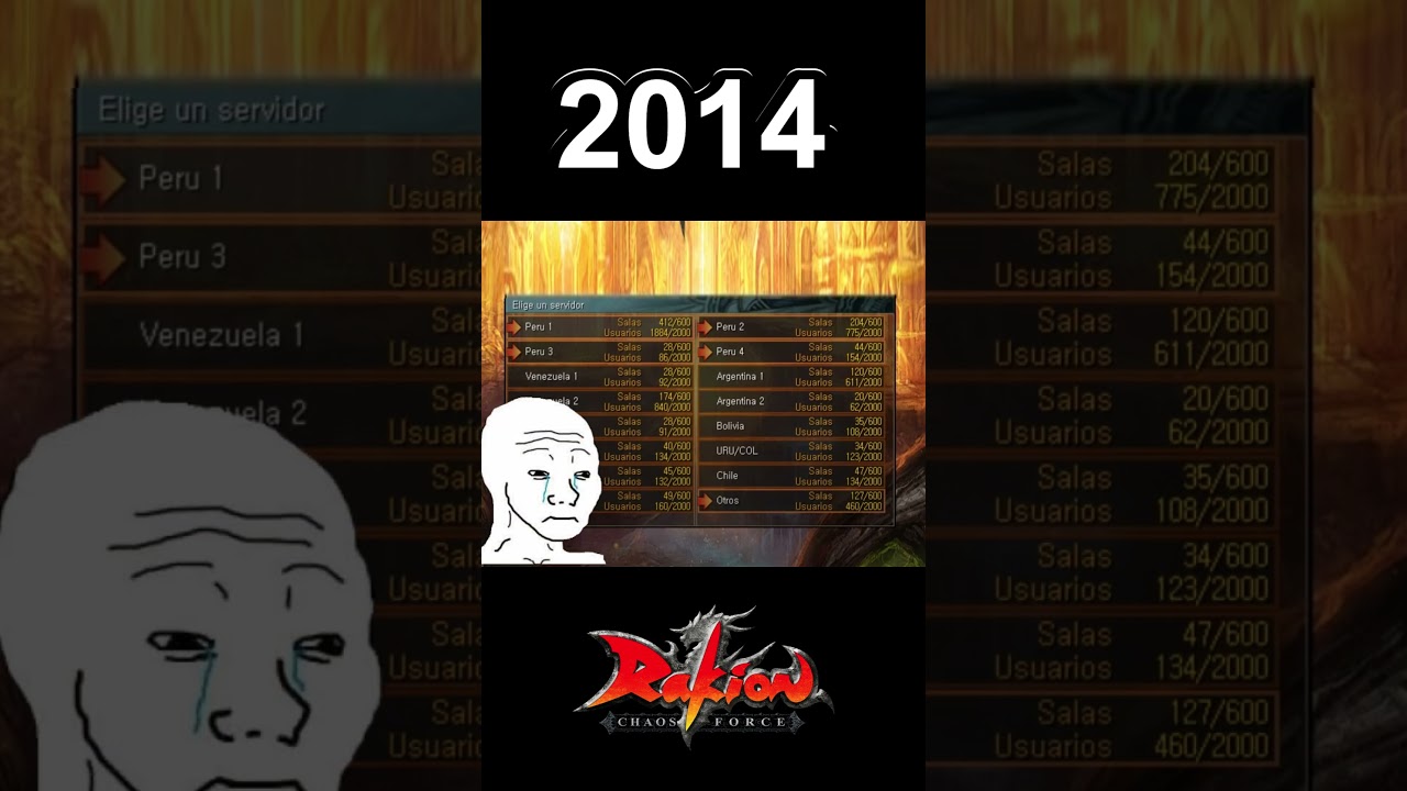 Rakion 10 años atras 