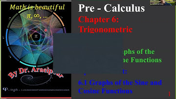 2024 Fall Math 111 Section 6.1 Graphs of the Sine and Cosine Functions