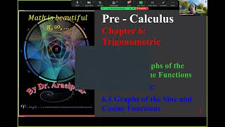 2024 Fall Math 111 Section 6.1 Graphs of the Sine and Cosine Functions