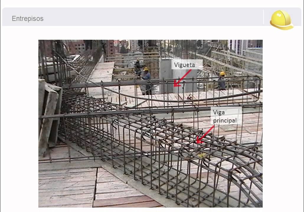 Entrepisos tipo 1 camera iphone 8 plus apk