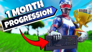 My 1 Month Controller To Keyboard And Mouse Progression (Fortnite)