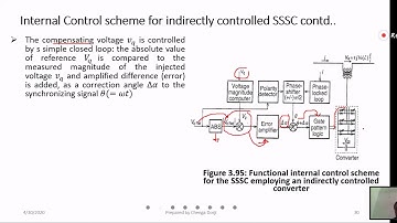 (power electronics application) video 17